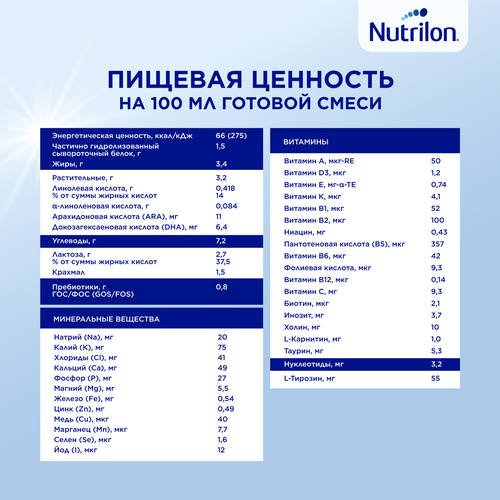 

Смесь молочная Nutrilon Комфорт 1 детская с рождения 400 г