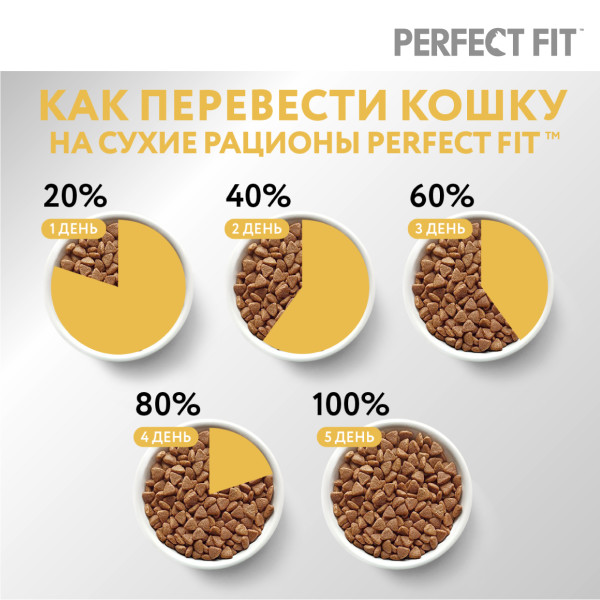

Сухой корм Perfect Fit для взрослых кошек с чувствительным пищеварением с индейкой 650 г