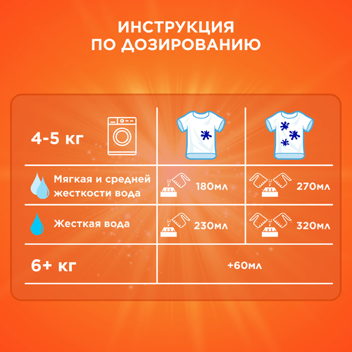 

Порошок стиральный Tide Color 3 кг