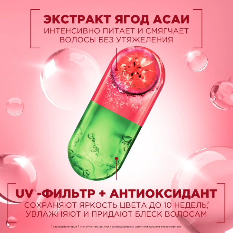 

Шампунь для волос Garnier Fructis Стойкий Цвет 250 мл