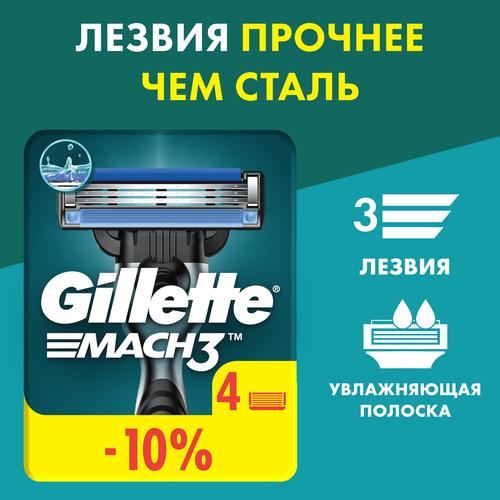 

Сменные кассеты Gillette Mach 3 с 3 лезвиями 4 шт.