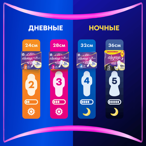 

Прокладки гигиенические Always Platinum Супер Плюс 7 шт.