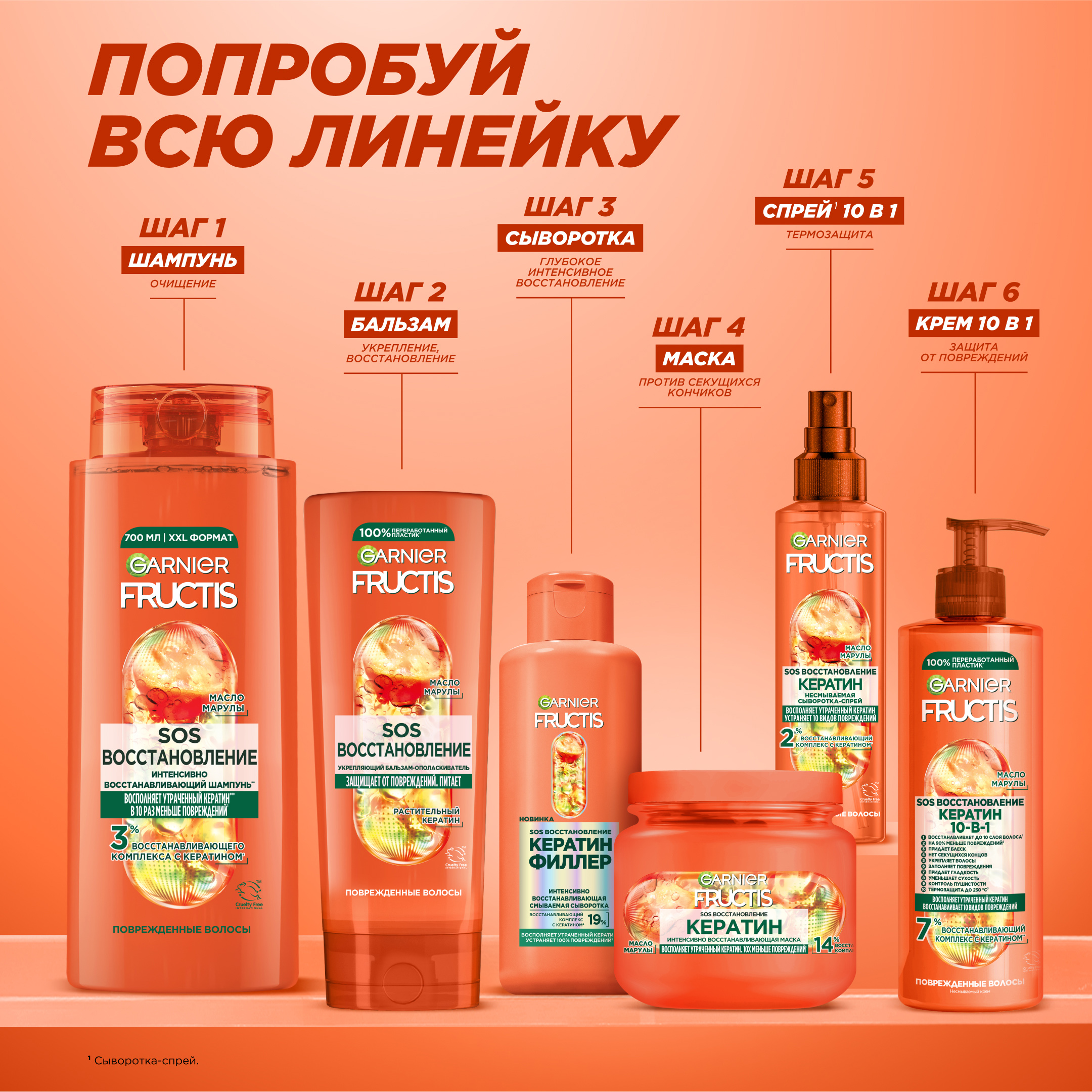 

Бальзам-ополаскиватель Garnier Fructis Sos восстановление 200 мл