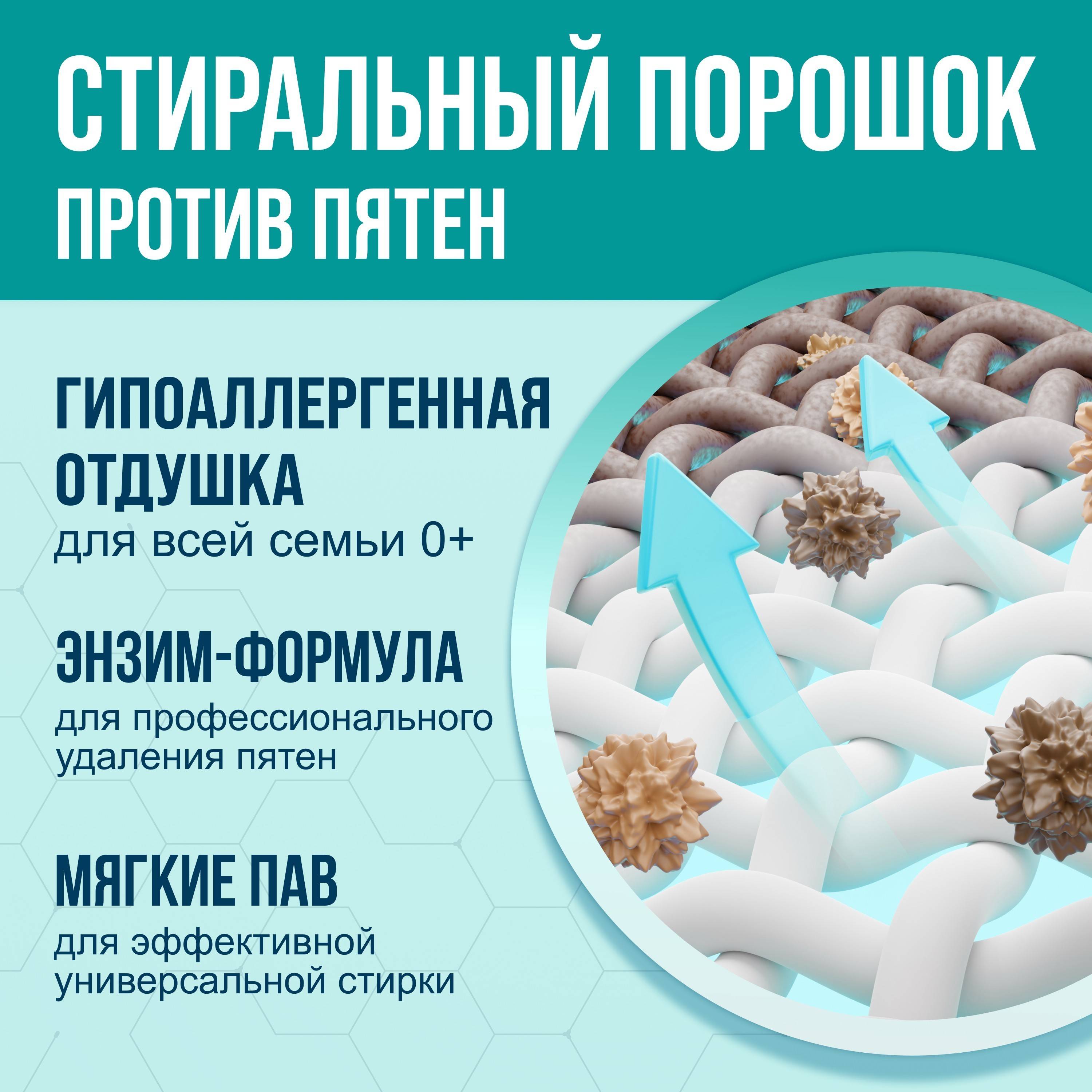 

Порошок Ottaku 5 in 1 Effect стиральный концентрированный универсальный с пятновыводителем 900 г