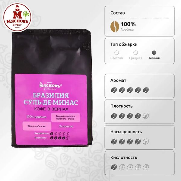 Кофе МясновЪ Буфет от КуулКлевер в зернах Бразилия Суль-де-Минас 250 г