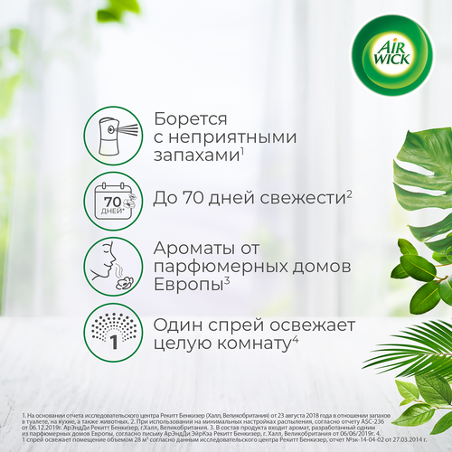 

Освежитель воздуха Airwick Life Scents Волшебный сад сменный баллон 250 мл