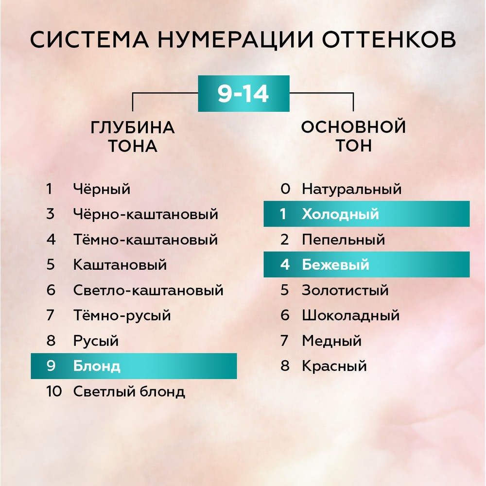 

Краска для волос Schwarzkopf Gliss Kur Уход&Увлажнение, тон: 9-14, Пепельный блонд 135 мл