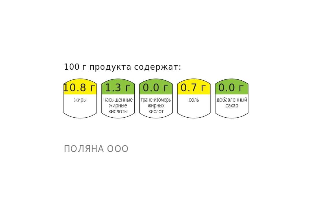 

Драники Вкусвилл классика картофельные 200 г