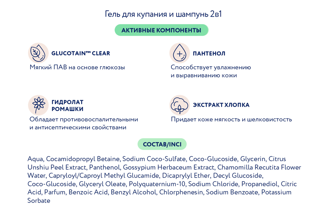 

Шампунь и гель для купания детский Bimunica Для всей семьи 0+
