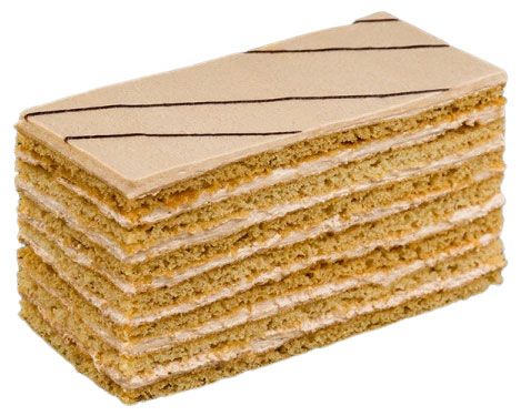 

Пирожное Рыжик Золотой колос 3 шт x 240г