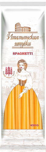 

Макаронные изделия Итальянская штучка Спагетти 450 г