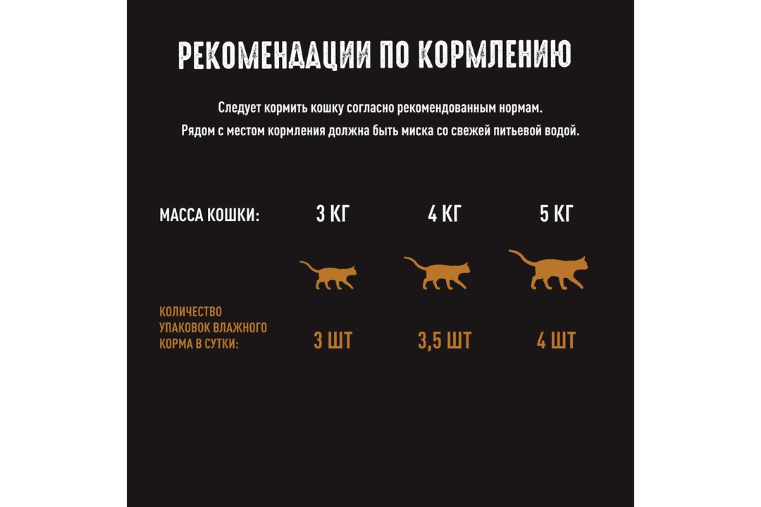 

Корм влажный для взрослых кошек Crave Adult Ягненок в желе 70 г