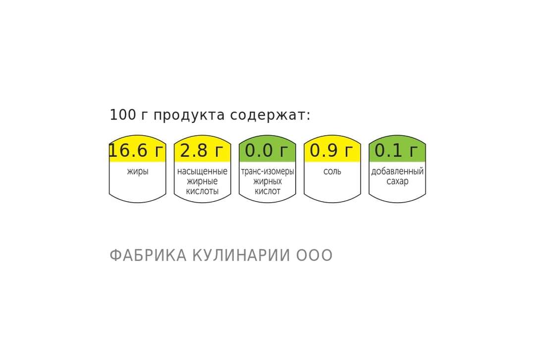 

Салат из моркови с сыром 140 г