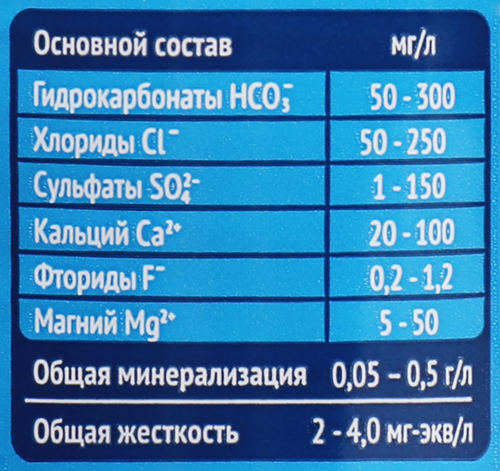 

Вода питьевая 365 Дней артезианская газированная, 0.5 л
