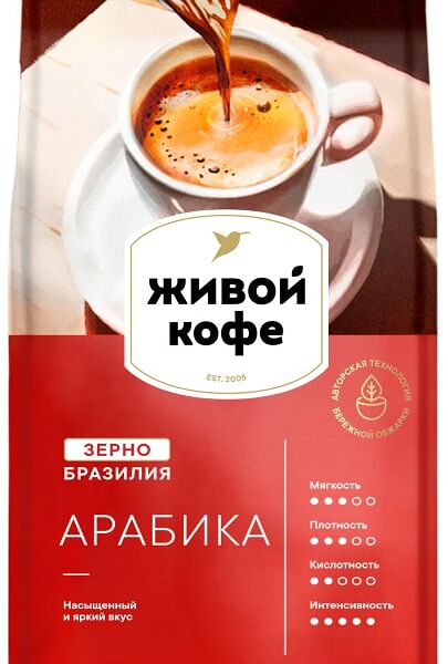 Кофе Живой Кофе Arabica молотый для чашки 200г