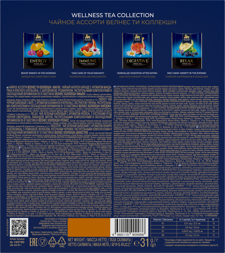 

Чай Richard Ассорти Чайное Royal Wellness Tea Collection 31 г