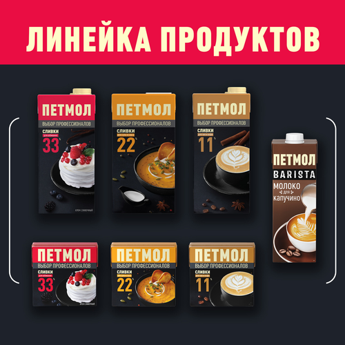 

Сливки Петмол для взбивания 33% 1 л