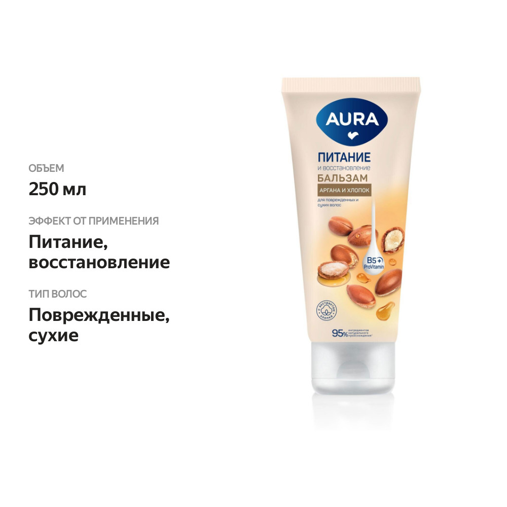 

Бальзам Aura Питание и восстановление для поврежденных и сухих волос 250 мл