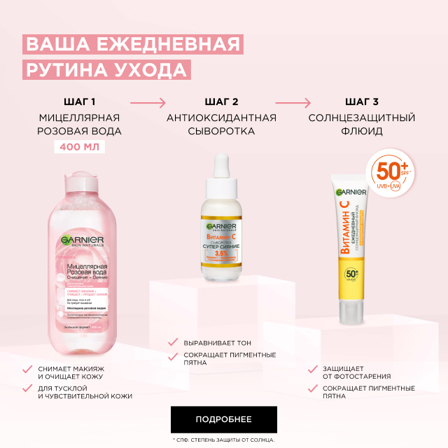 

Мицеллярная вода Garnier очищение + сияние розовая для туской и чувствительной кожи 400 мл