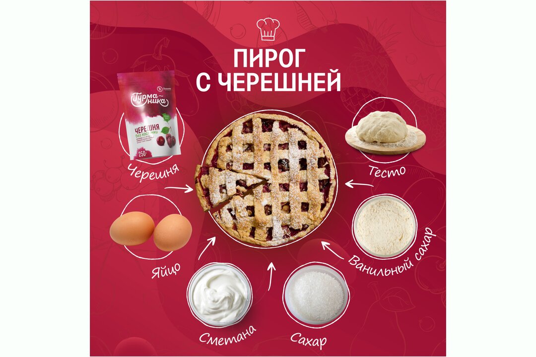 

Черешня Планета Витаминов Гурманика без косточек быстрозамороженная 250 г