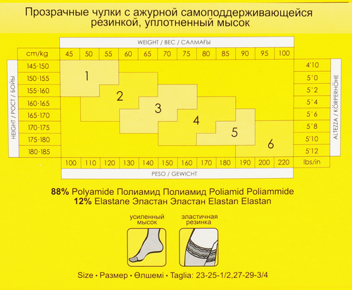 

Чулки женские Esli Flirt 20 den melone 3/4 Арт. 8С-90СПЕ