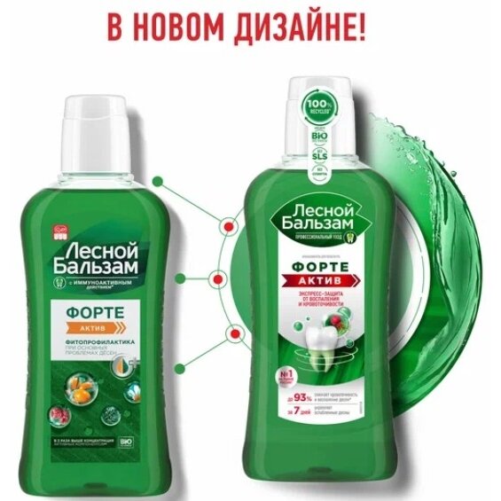 

Ополаскиватель для рта Лесной бальзам Форте Актив 400 мл