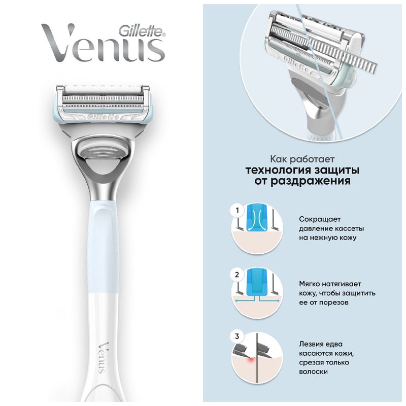 

Кассеты Gillette Venus Satin Care сменные для бритвы 2 шт.