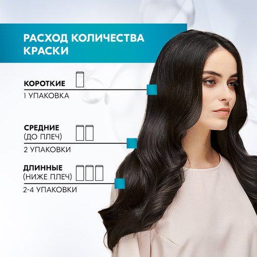 

Краска для волос Gliss Kur 6-68 Шоколадный каштановый 142 мл