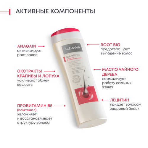 

Шампунь Alerana для сухих и нормальных волос 250 мл