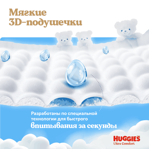 

Подгузники-трусики для девочек Huggies Ultra Comfort 4 (9-14 кг) 46 шт