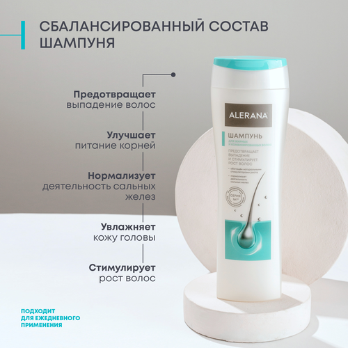 

Шампунь Alerana для жирных и комбинированных волос 250 мл