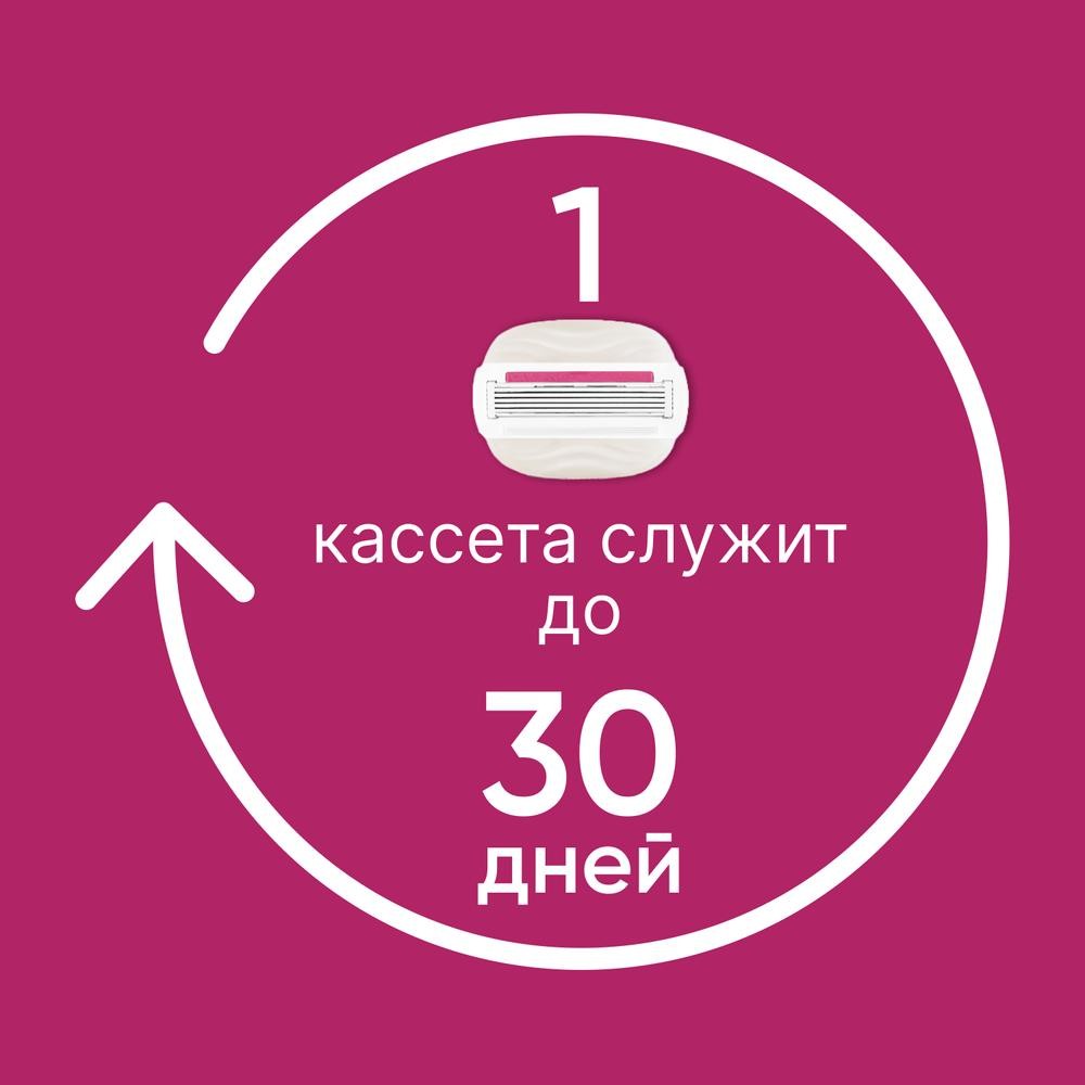

Кассеты для бритья Venus женские Miami Sugarberry 2 шт.