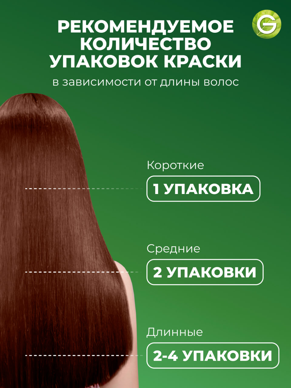 

Крем-краска для волос Garnier Color Naturals 3 Темный каштан 112 мл