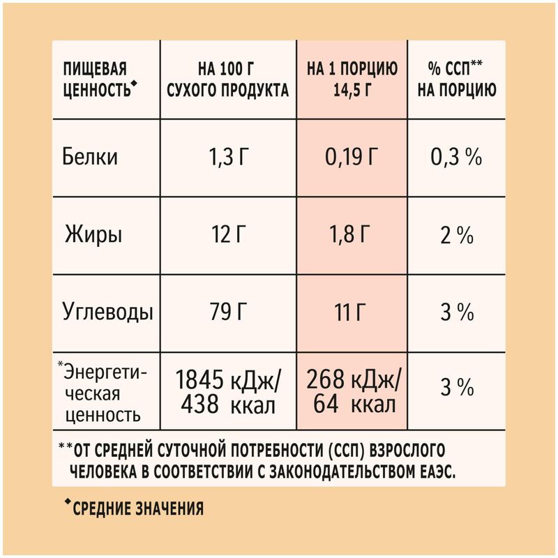 

Кофейный напиток Нескафе Мягкий 3в1 порционный 14.5 г