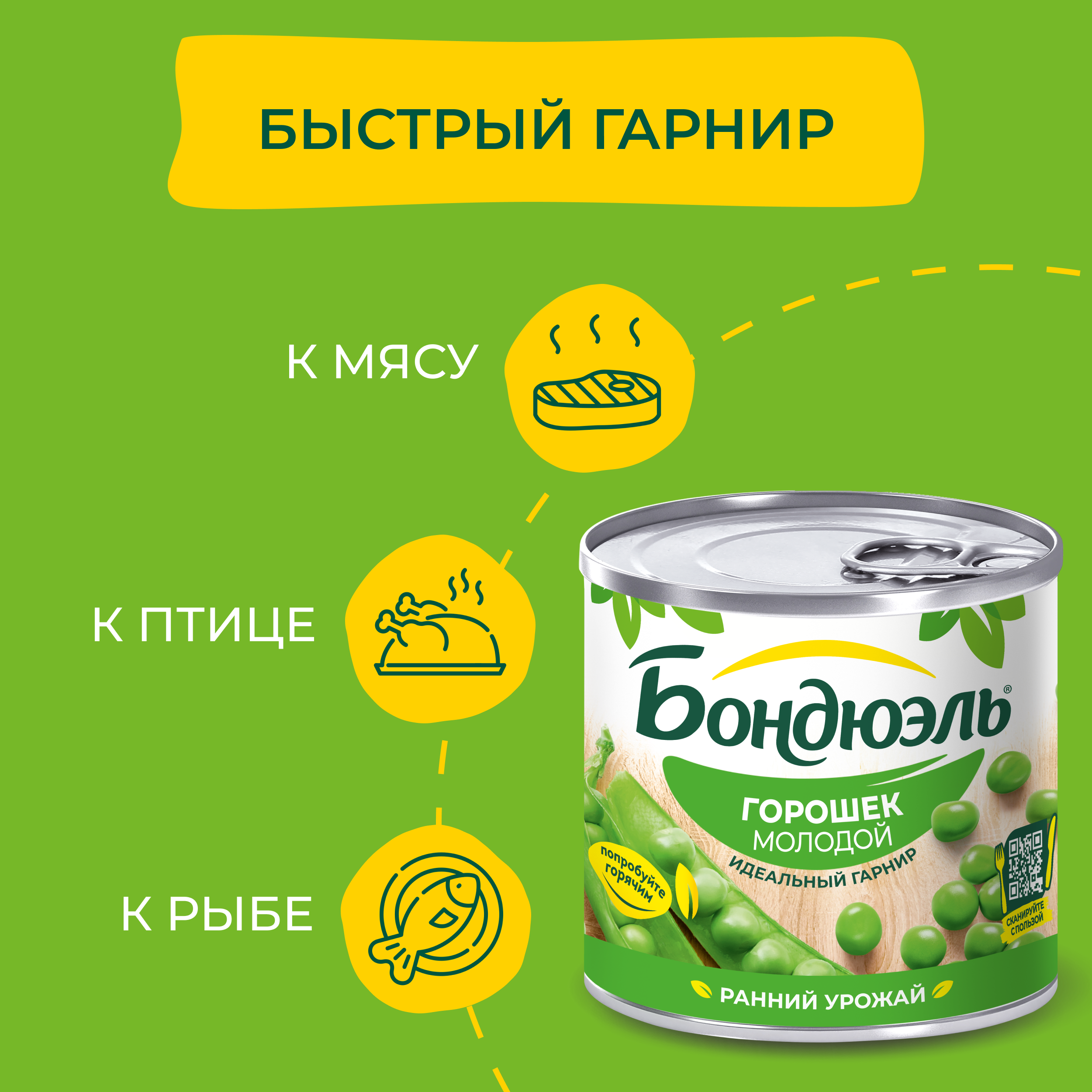 

Горошек Бондюэль консервированный молодой 200 г