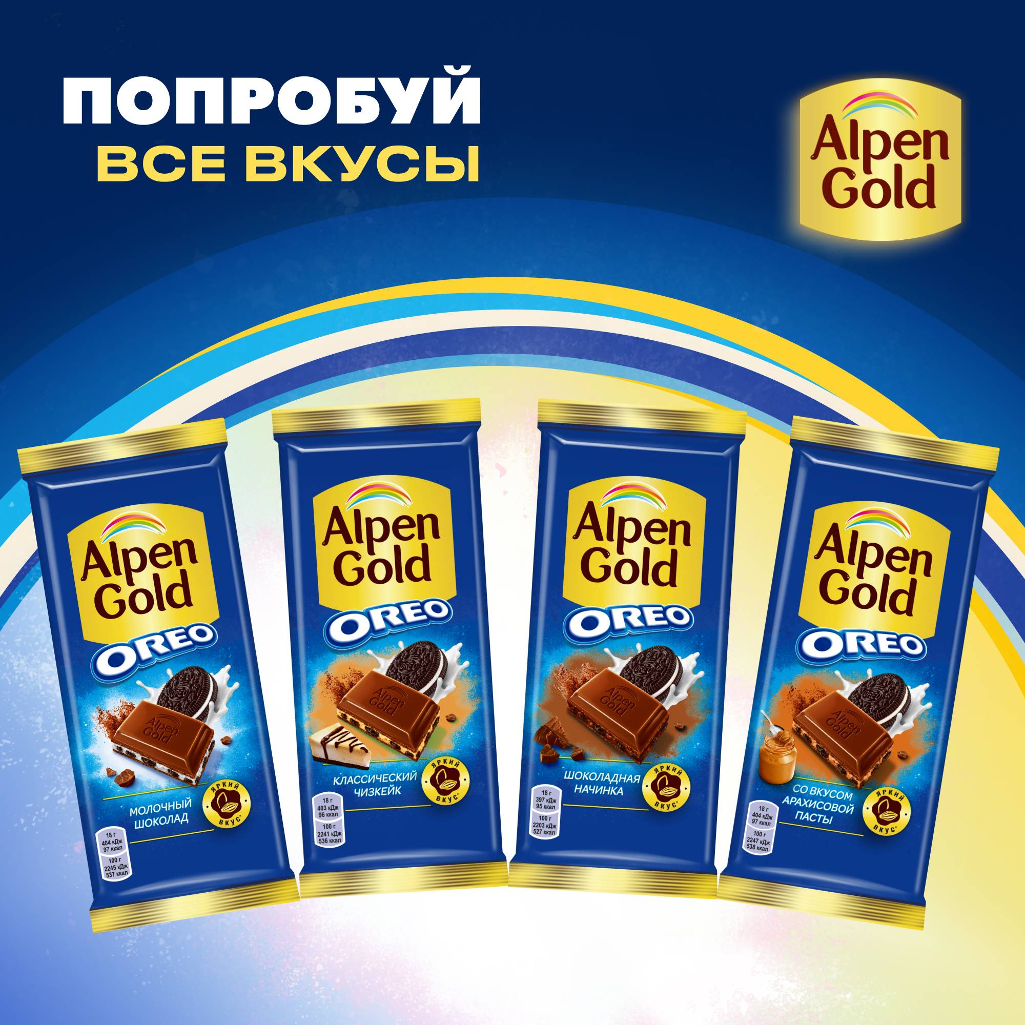 

Шоколад молочный Alpen Gold Классический чизкейк с кусочками печенья Oreo 85 г