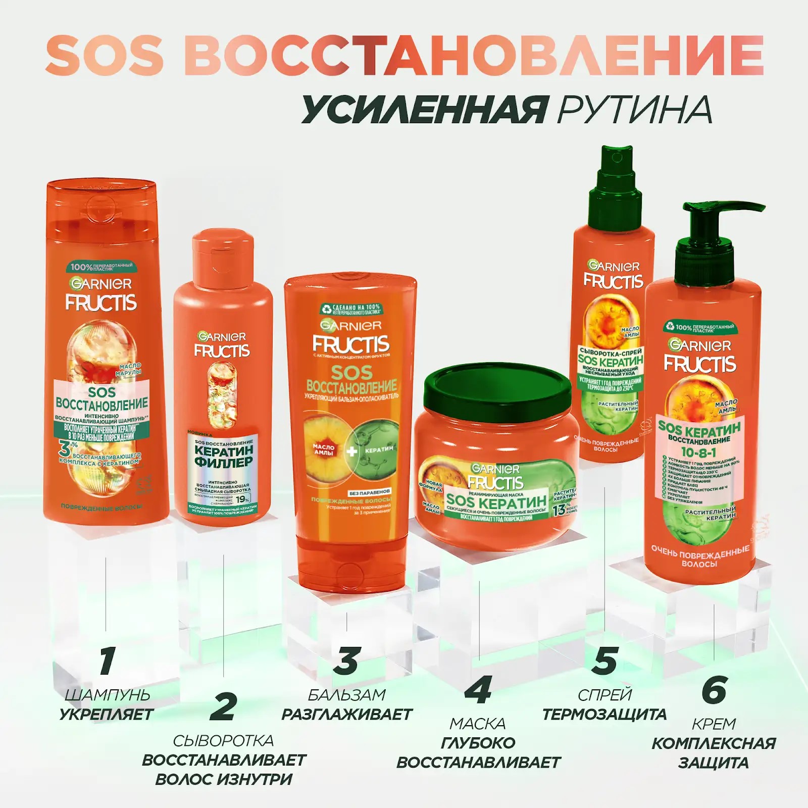 

Шампунь Garnier Fructis SOS Восстановление укрепляющий для поврежденных волос 400 мл