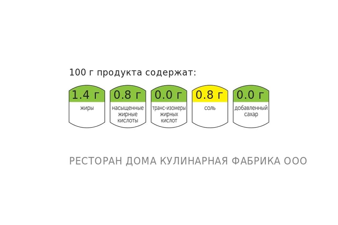 

Крем-суп с тыквой и индейкой 1 кг
