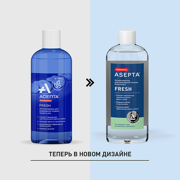 Ополаскиватель для полости рта Asepta Parodontal Fresh 250 мл