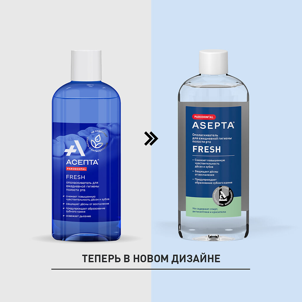 

Ополаскиватель для полости рта Асепта Parodontal Fresh 250 мл