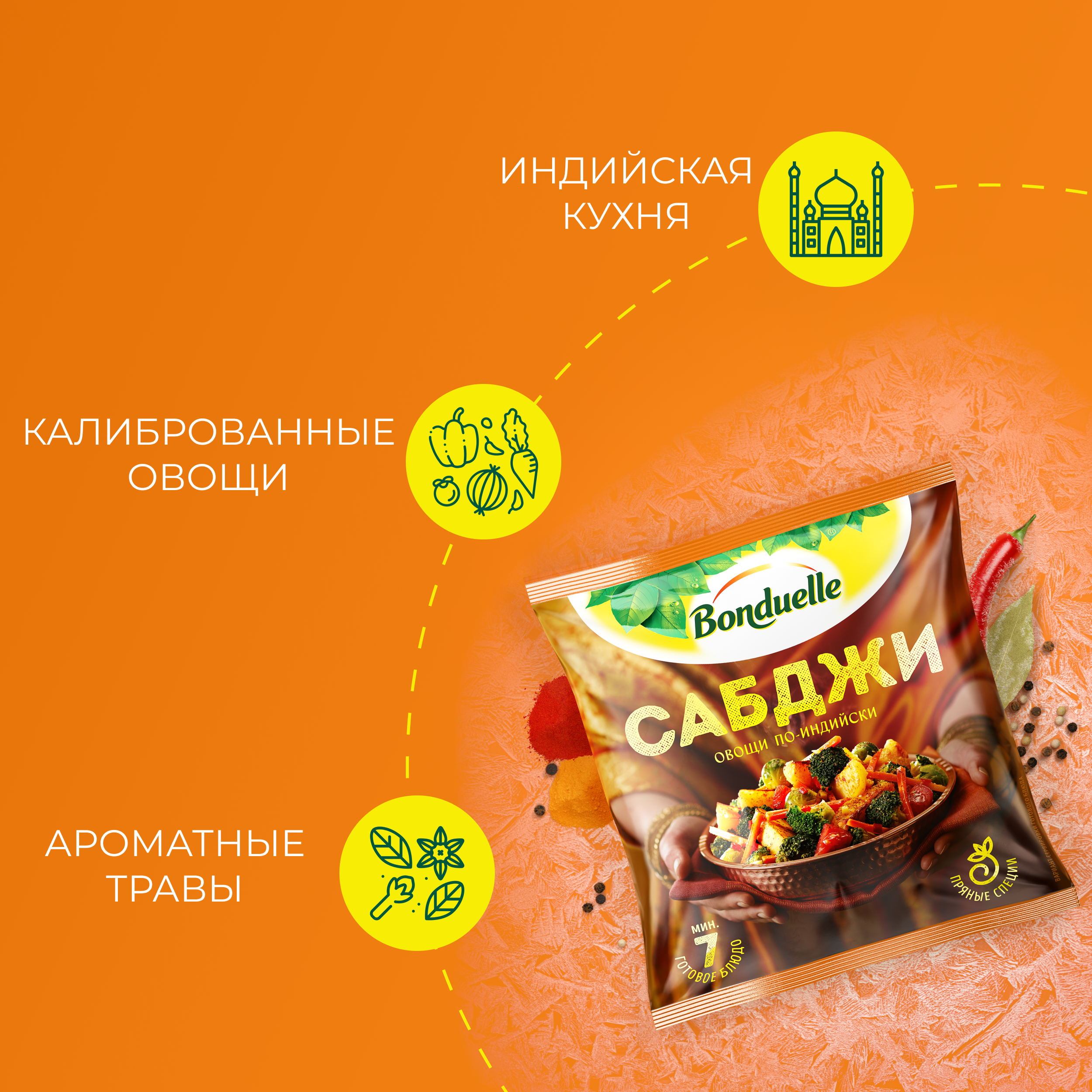 

Овощи Бондюэль Сабджи по-индийски смесь замороженная 400 г