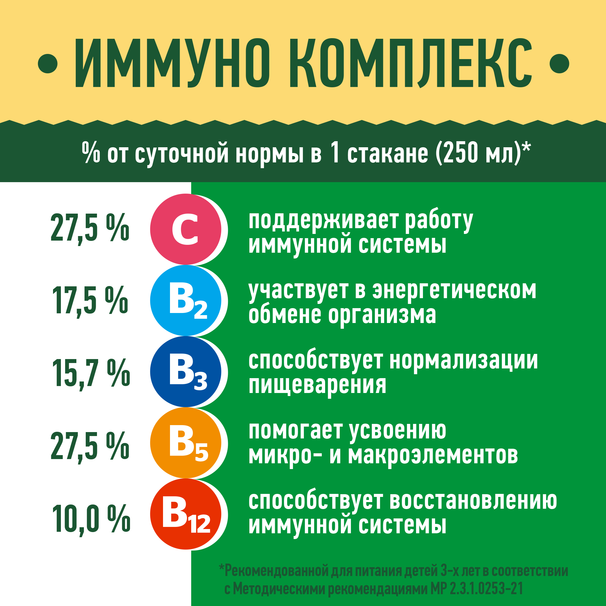 

Напиток сокосодержащий Добрый Ягодный микс обогащенный витаминами 950 мл