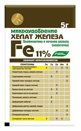 Удобрение универсальное хелат железа ТМ Буйские удобрения