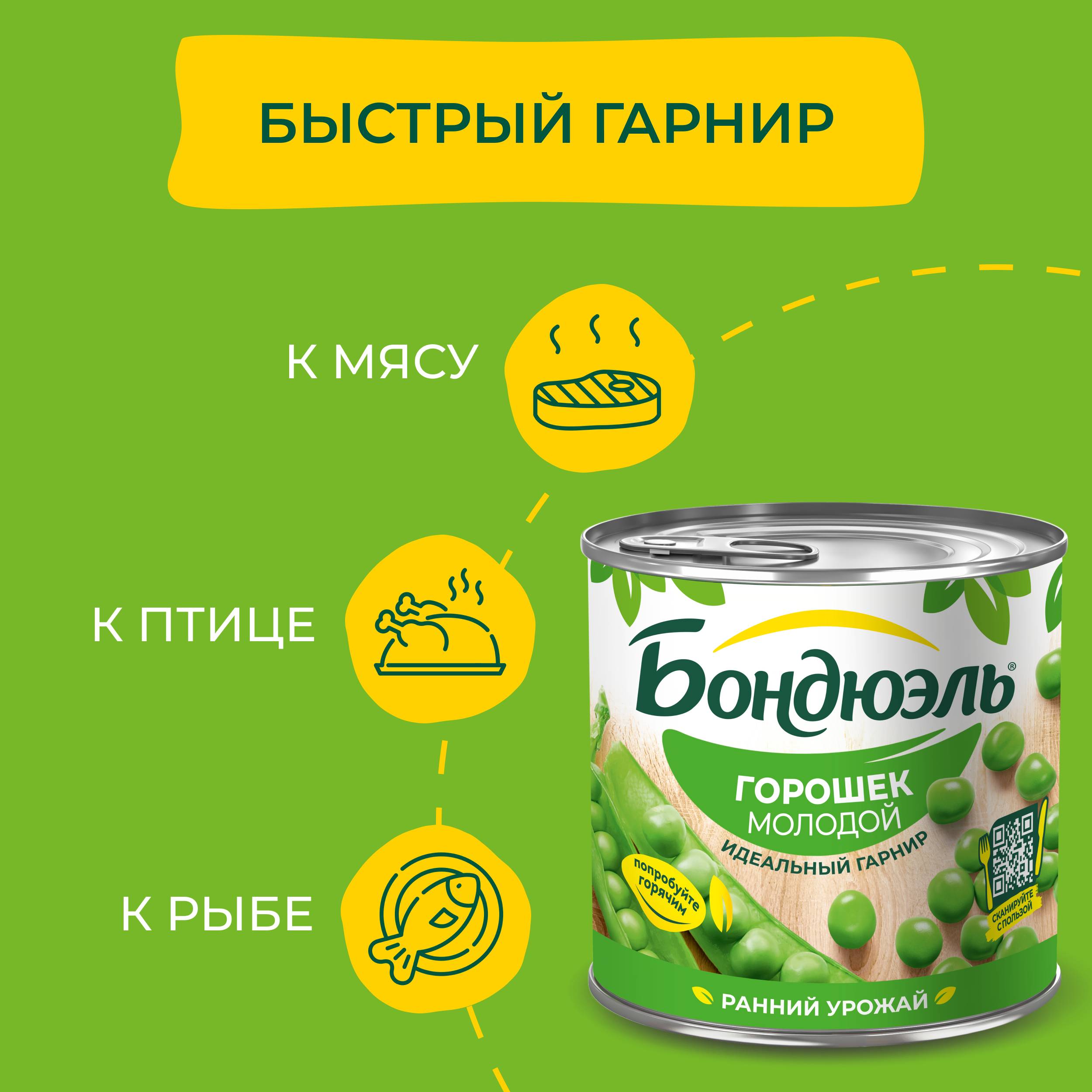 

Горошек консервированный Бондюэль молодой 400 г