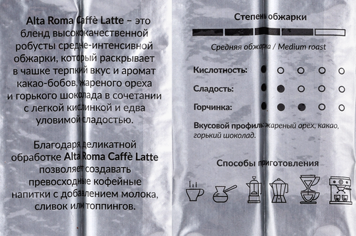 

Кофе Alta Roma Caffe Latte молотый 250 г