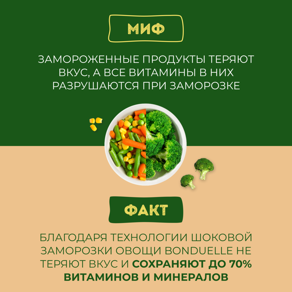 

Брокколи замороженные Бондюэль, фермерские, 400 г