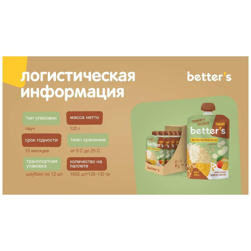 

Каша гречнево-рисовая Better's с фруктовым пюре и корицей 120 г