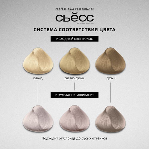 

Краска для волос Сьёсс 10-55 Ультраплатиновый блонд 115 мл