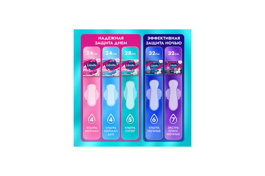 

Прокладки Libretta Ультра Супер мягкая поверхность 8 шт.