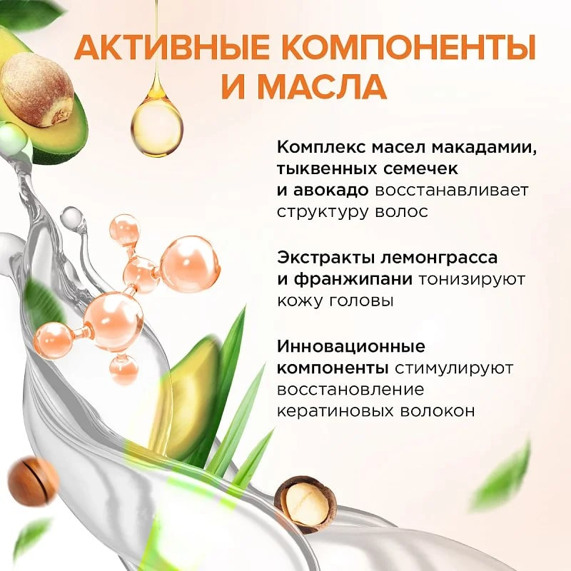 

Шампунь для волос Synergetic Максимальное питание и восстановление бессульфатный 400 мл